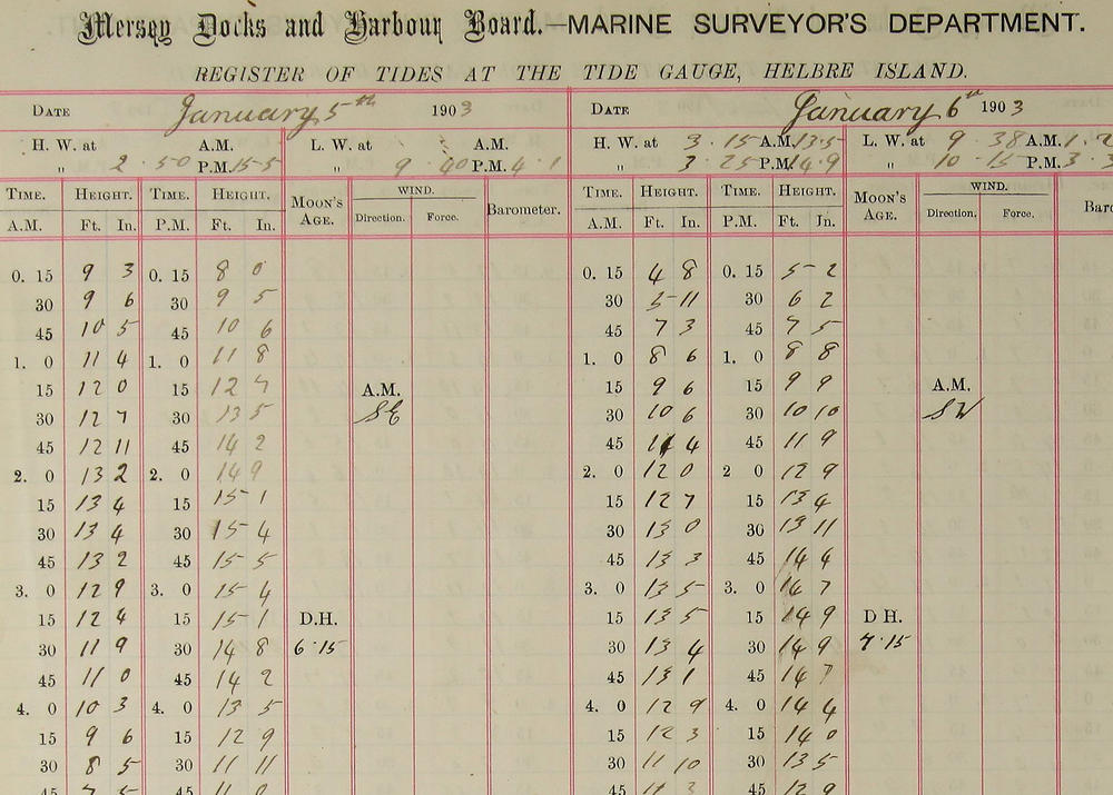 Tidal heights were recorded every 15 minutes, like in this ledger from Hilbre Island in 1903. Scientists are hoping volunteers will help digitize the data.