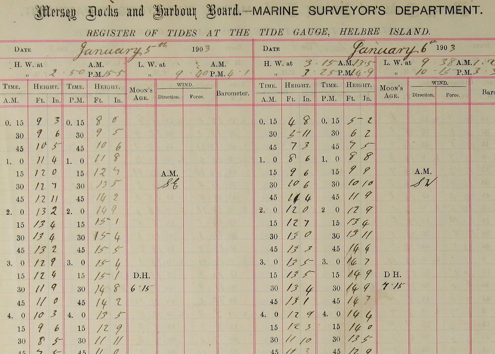 Tidal heights were recorded every 15 minutes, like in this ledger from Hilbre Island in 1903. Scientists are hoping volunteers will help digitize the data.
