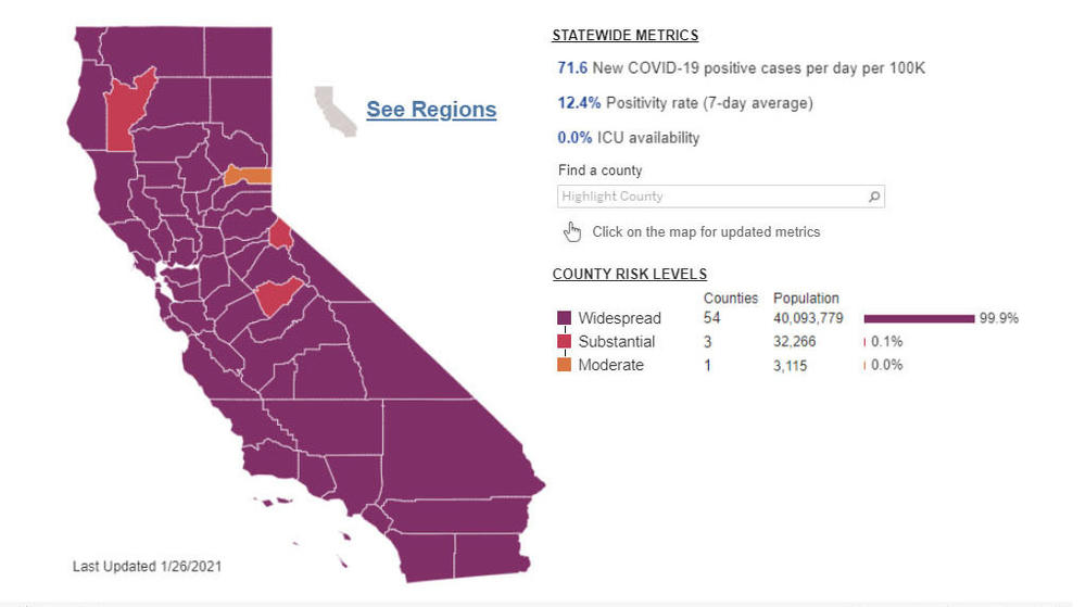 A map shows county risk level in California.