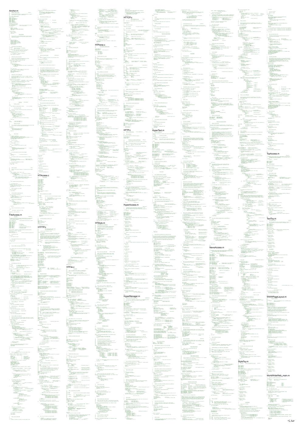 A photo of an autographed poster of the original source code used to create the World Wide Web.