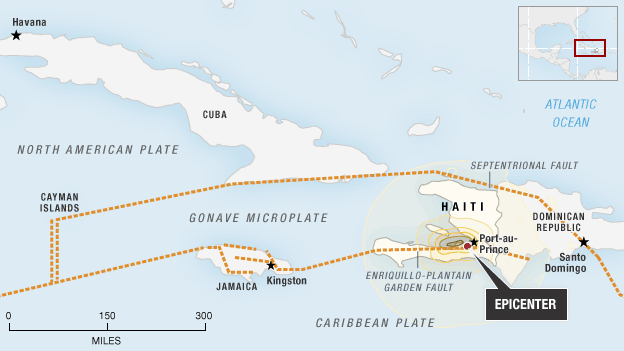 A map of the 2010 earthquake in Haiti shows dotted orange lines indicating fault lines. The nation sits on a fault line between huge tectonic plates of the Earth's crust — the North American plate and the Caribbean plate.