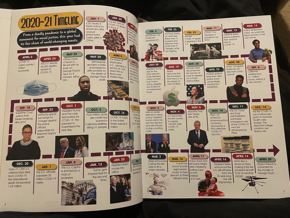 Students say they triple-checked the 2020-2021 timeline and got an OK on the spread before it was published in the Bigelow High School yearbook.