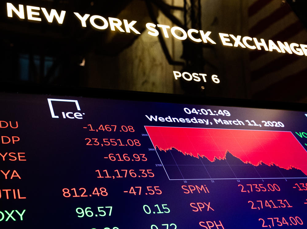 A board on the floor of the New York Stock Exchange displays market prices on March 11, 2020. The Dow Jones Industrial Average plunged more than 1,400 points that day as coronavirus cases rose around the world. The Federal Reserve responded with massive support to markets, but it may soon start to take away some of that help.
