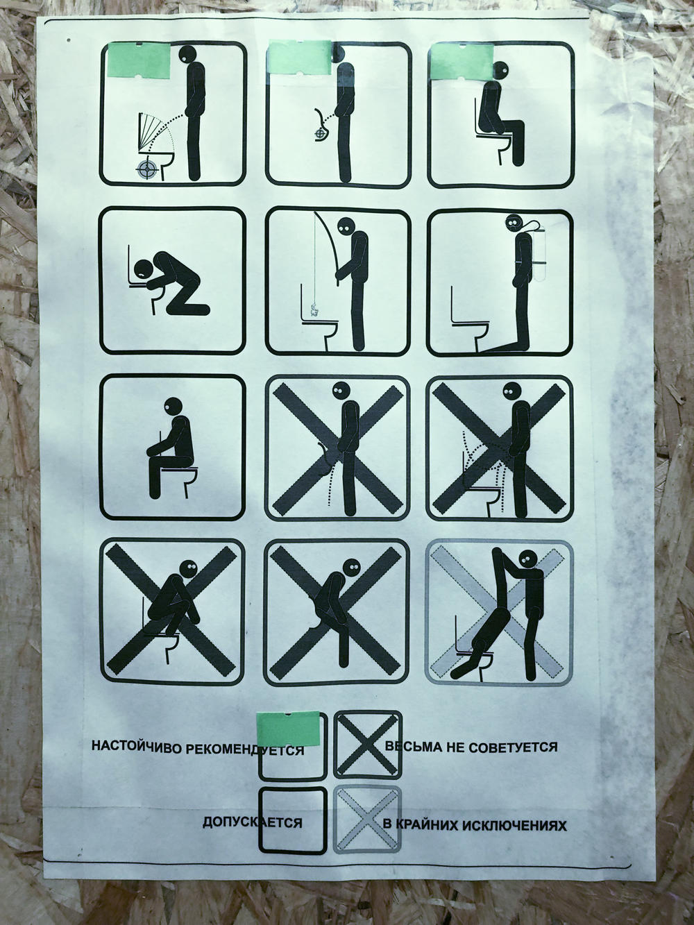 David Hudson came across this sign on a motorcycle trip through Russia. The key below explains the chart in Russian: Boxes with a green tab are 
