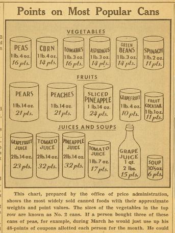 World War II newspaper clipping