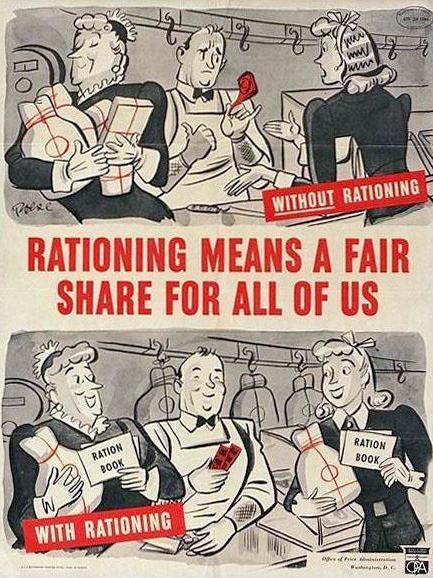 World War II Poster
