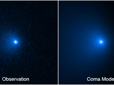 Coma telescope sales