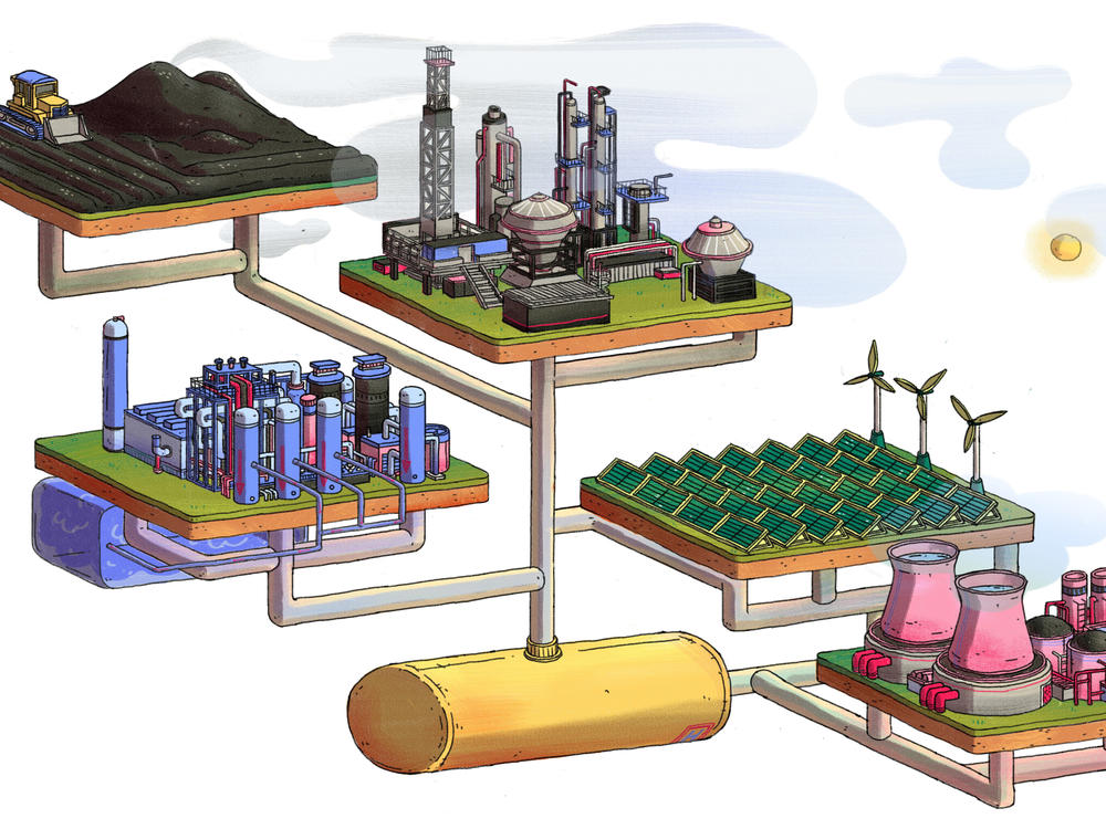 Black or brown hydrogen is extracted from coal. Gray hydrogen is made by heating natural gas. Both create carbon dioxide. Blue hydrogen captures about 90% of that carbon dioxide and stores it, usually underground. Green hydrogen uses renewable energy to split hydrogen out of water using electricity. Pink hydrogen does the same but relies on nuclear power.
