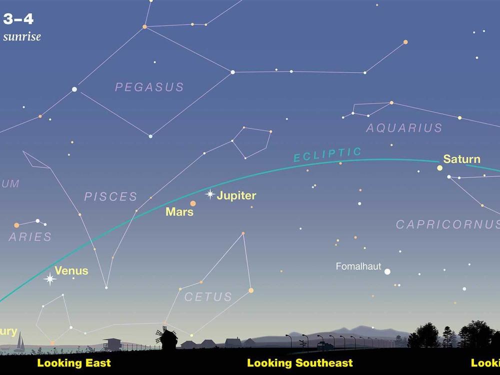 An illustration of the view at dawn on June 3 and 4.