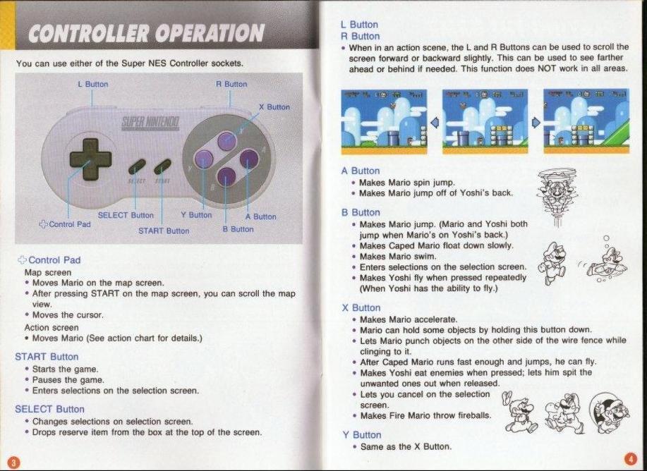 The manuals shows the literal buttons to push on the controller for each game.