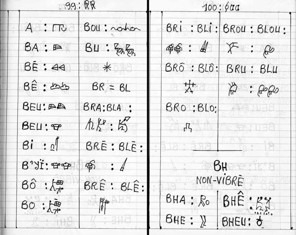 Page 99 and 100 from <em data-stringify-type=