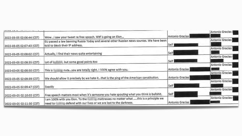 An excerpt from selected text messages submitted as evidence in Twitter's lawsuit against Elon Musk.