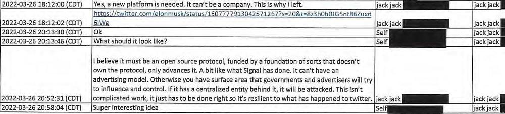 An excerpt from selected text messages submitted as evidence in Twitter's lawsuit against Elon Musk.