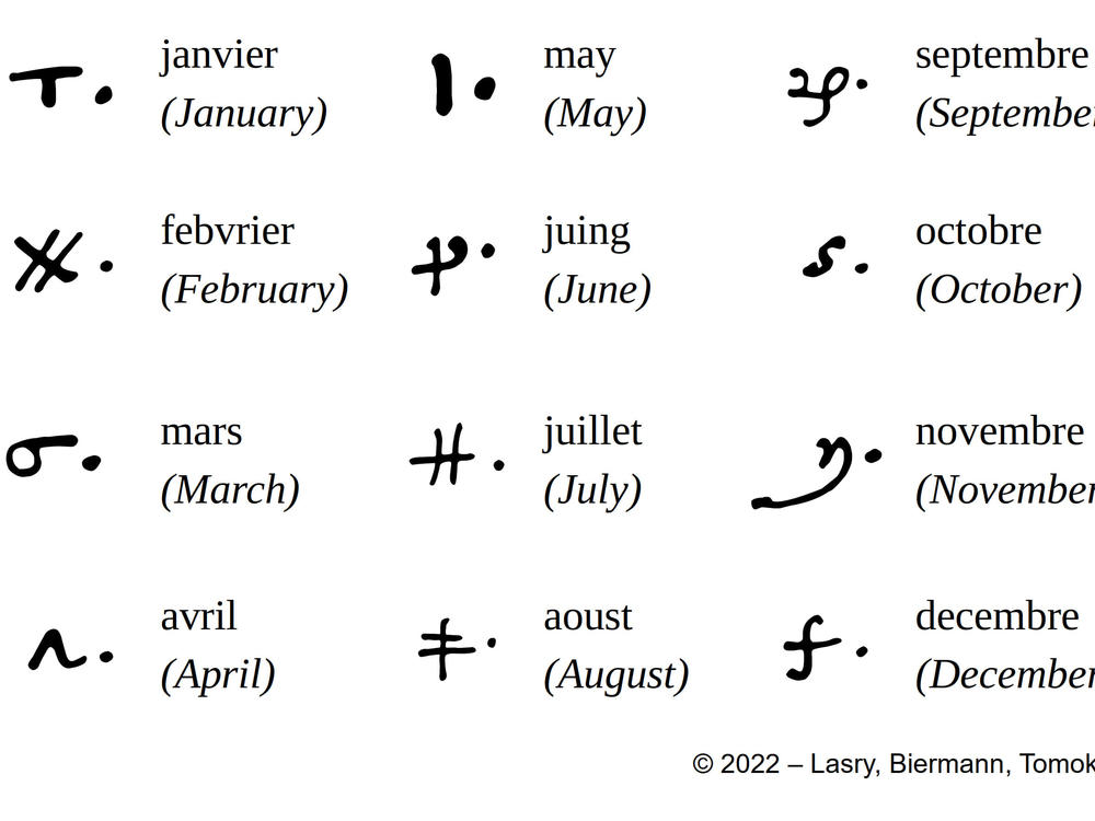 This image shows the symbols Mary used to denote months.<a href=