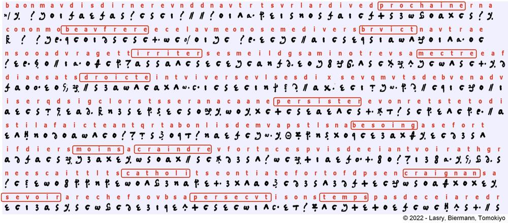 The team first assumed the letters were written in Italian because of how they archives were labeled, but got no meaningful results. They tried again with French and got this tentative decryption.
