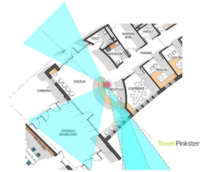 Architectural design of the panopticon theory.