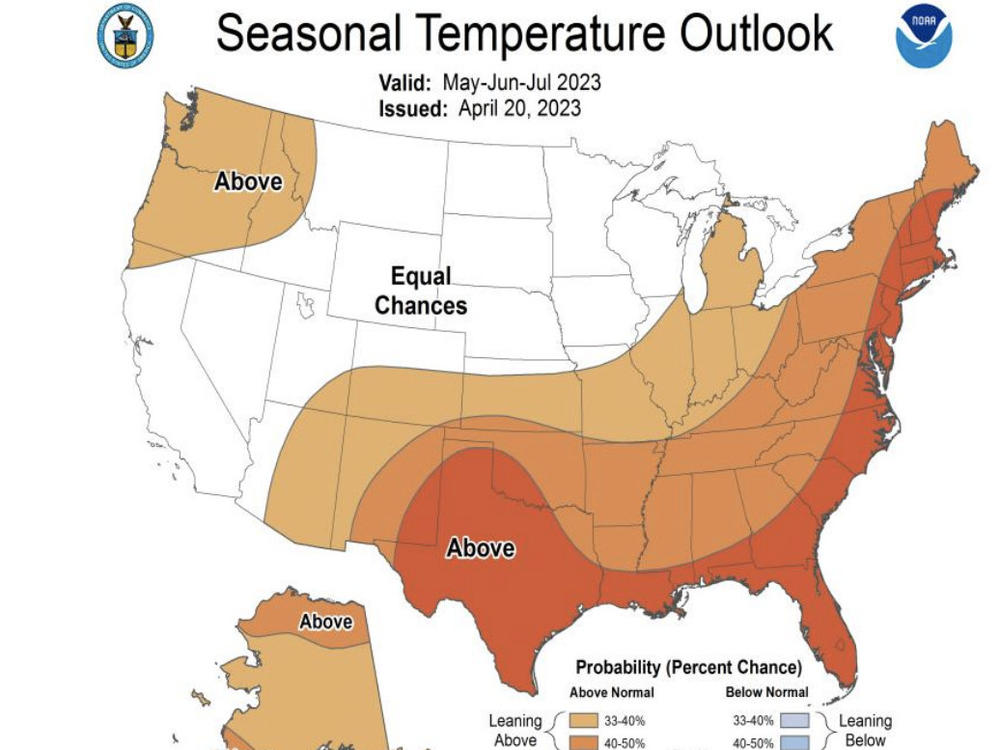 A large section of the U.S. could see warmer temperatures than normal, NOAA said as it gave an update on current forecasts calling for an El Niño climate pattern.