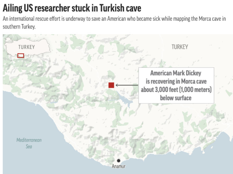 An American cave explorer mapping a Turkish cave became ill and is recovering thousands of feet below ground awaiting rescue.