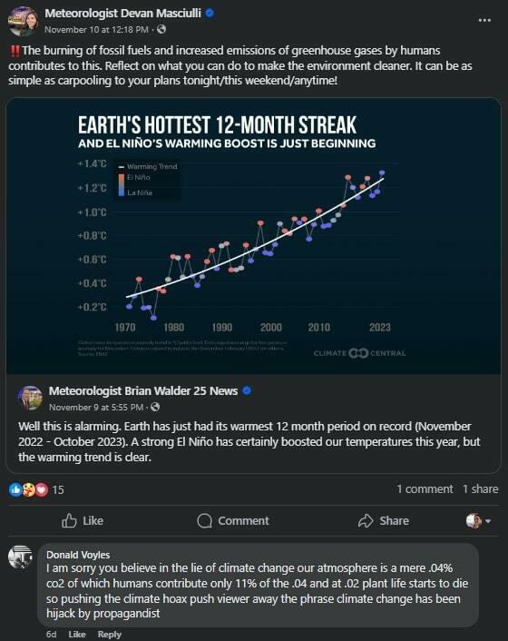 A comment on Devan Masciulli's Facebook page rejects information on the trend of rising temperatures over time. Masciulli said social media is where she sees the most resistance to climate science