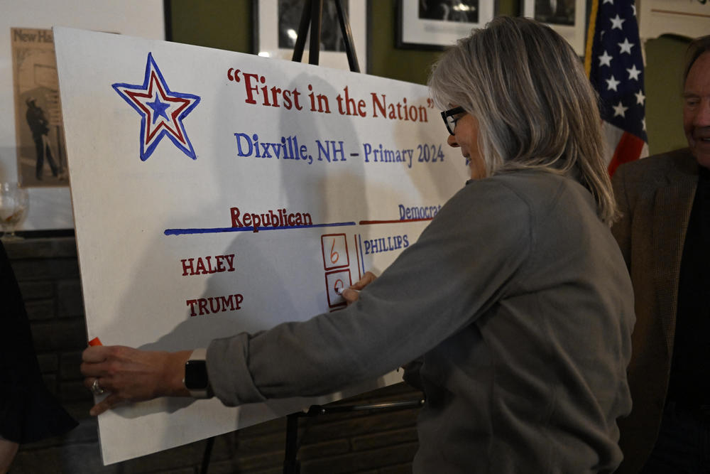 The results of the First-in-the-Nation midnight vote for the New Hampshire primary elections are revealed in the Living Room of the Tillotson House at the Balsams Grand Resort in Dixville Notch, N.H., on Jan. 23, 2024.
