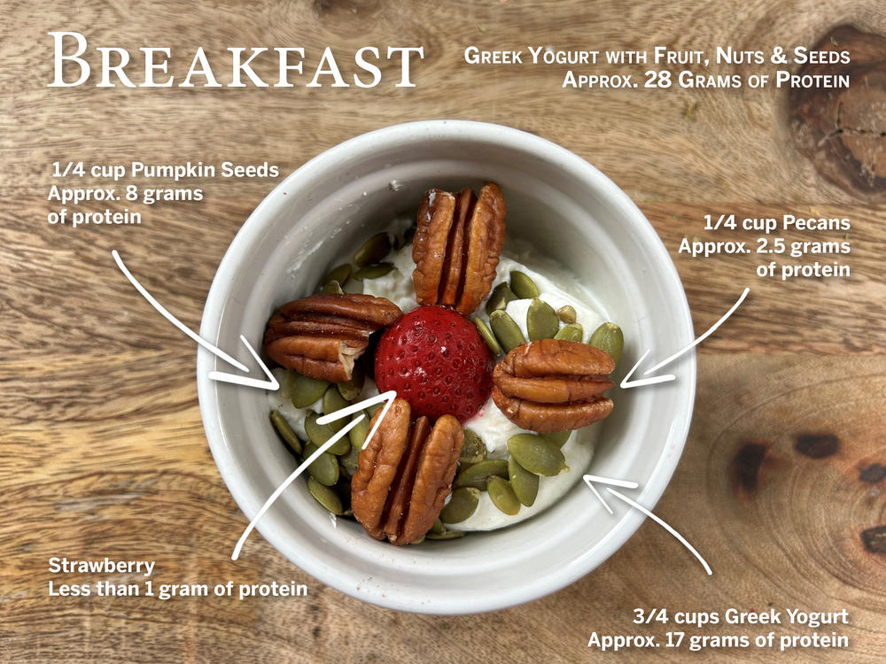 Here's an example of a high-protein breakfast. Estimates are from food labels and <a href=