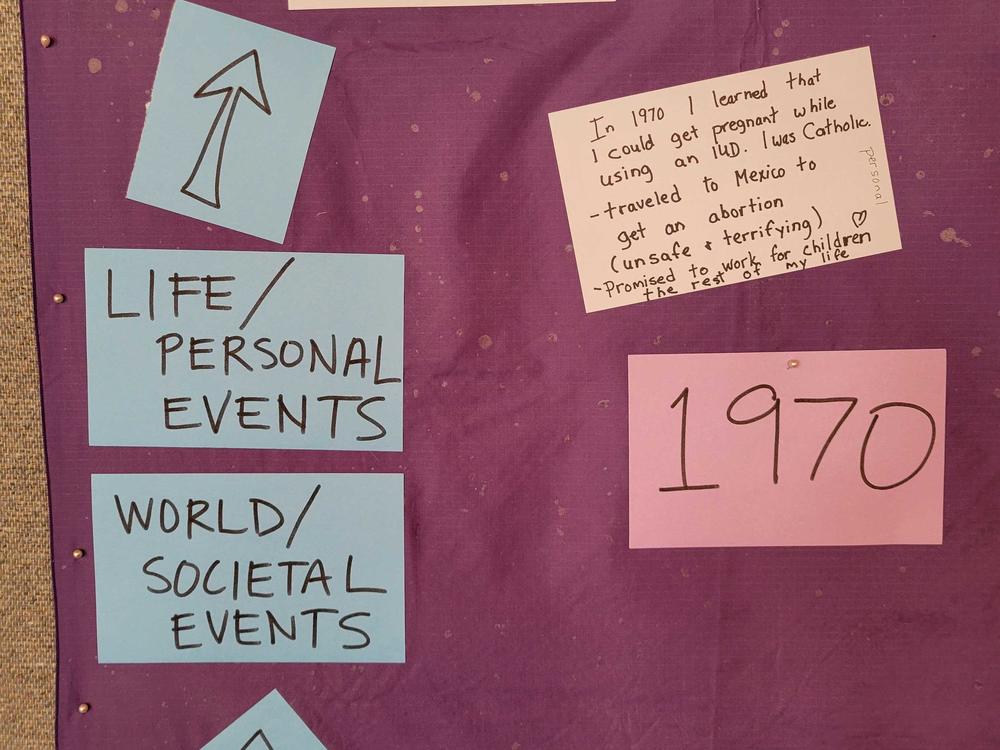 Moderators ask everyone to fill out index cards with one personal and one global event that’s shaped their view on abortion.