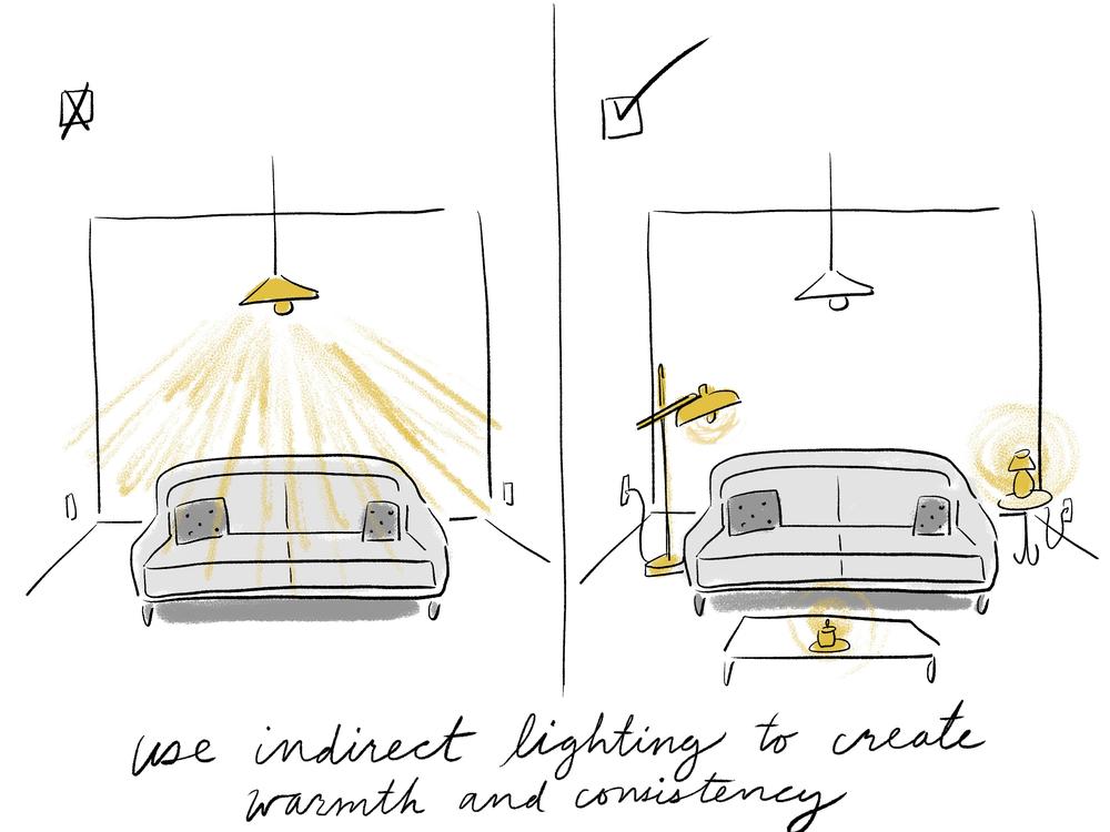 To mimic the varying lights and shadows in our natural environment, use multiple sources of indirect light to illuminate a room, says Tan. A big, overhead light glares 