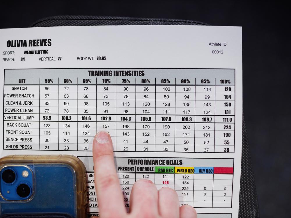 Reeves examines the reference sheet she uses to train. The numbers and goals vary every time.