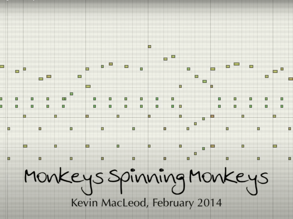 MIDI inputs in Logic for the song Monkeys Spinning Monkeys taken from Kevin MacLeod's Youtube channel. Unlike other artists who seek to protect the rights to their creative work, McLeod encourages anyone to use his music for free. “I just want my stuff to be heard,