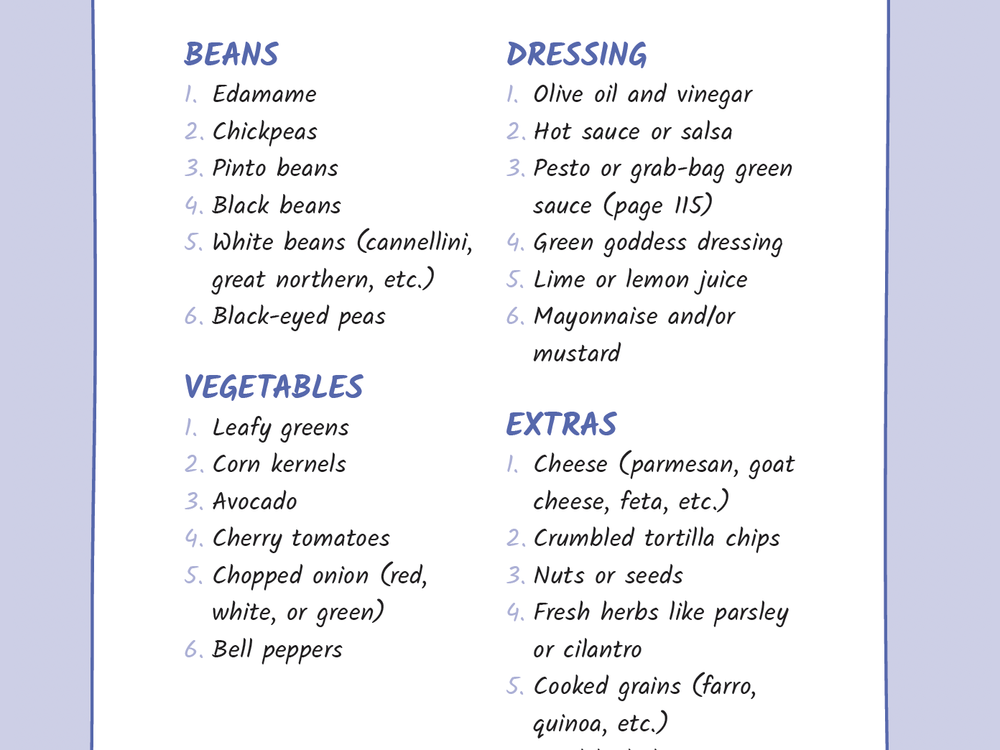 Need ideas for a great bean salad? Screenshot this guide from Eby's book <em>You Gotta Eat</em> .