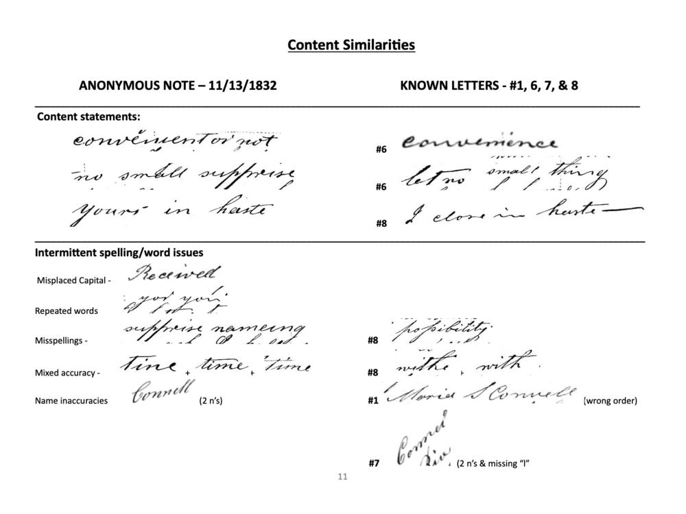 <em>Eileen Page's handwriting analysis report, comparing the anonymous letters to Cornell and Avery's known letters.</em>