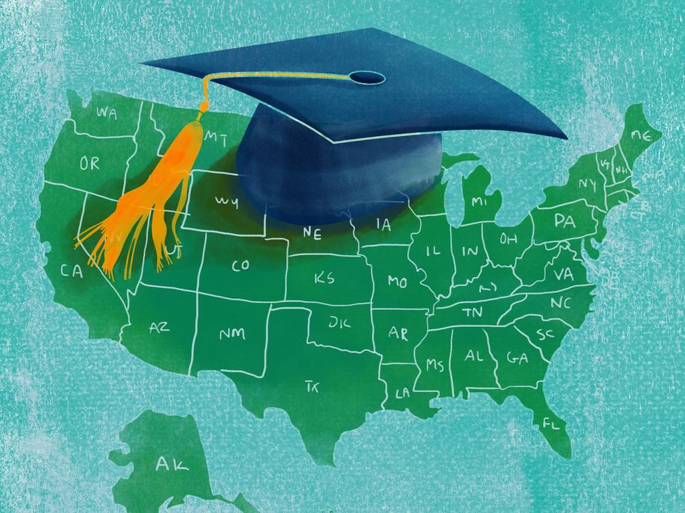 College in the US.
