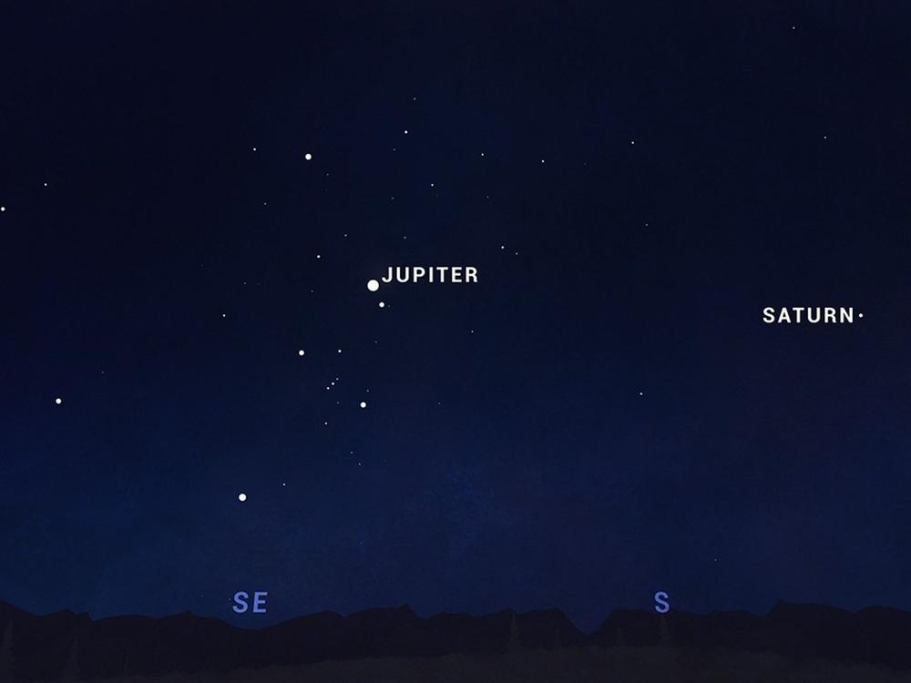 This chart of the night sky from NASA shows Mars, Jupiter, Saturn, and Venus in a 