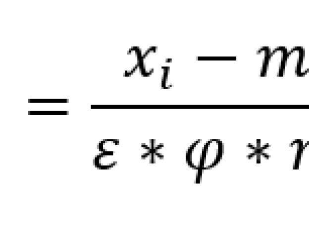 The Trump administration's tariff formula.