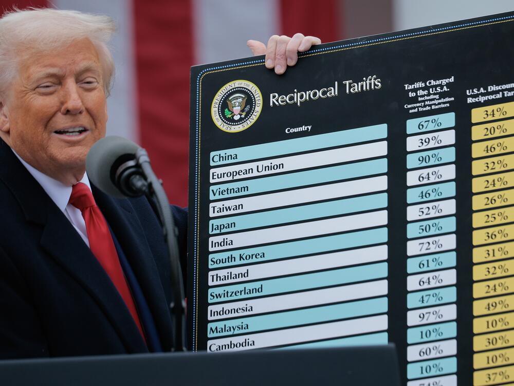 President Trump unveils his sweeping tariffs during an event at the White House on April 2, 2025 in Washington, D.C.