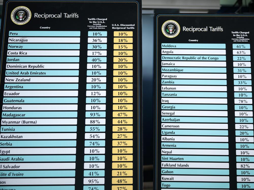 Charts showing tariffs that President Trump imposed on April 2, 2025, displayed at the White House. Trump paused the tariffs a week later.