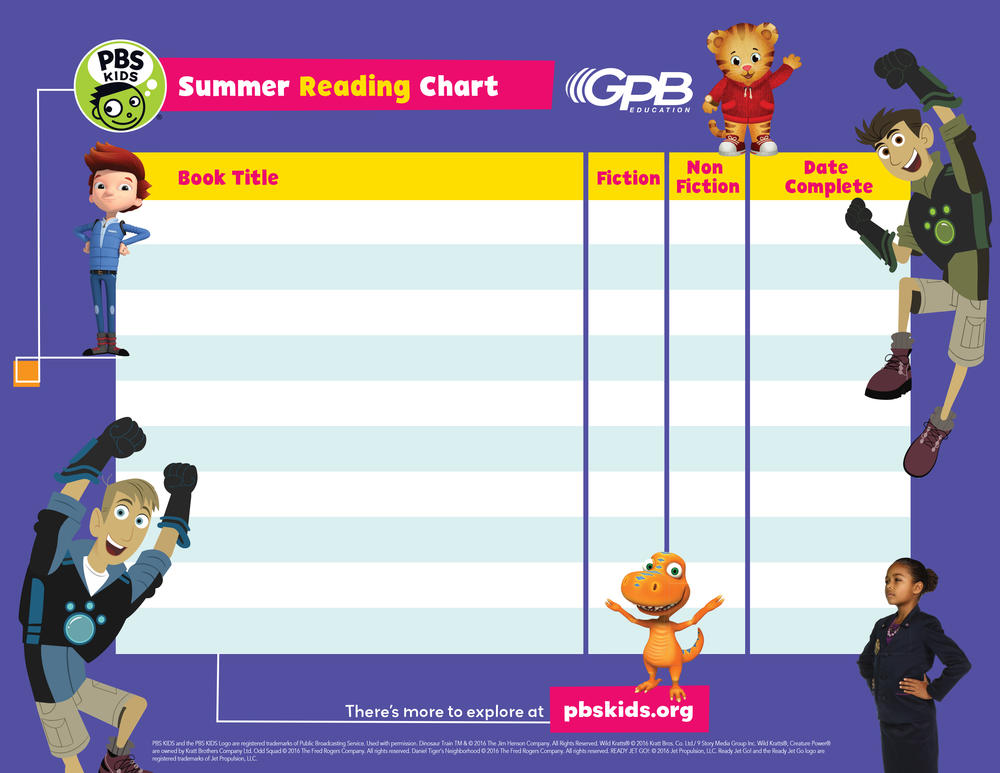 pbsk_readingchart_gpb_2016-1.jpg