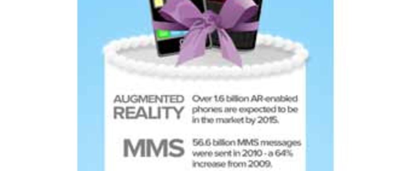 Visual.ly.com is the world's largest community of infographics and can be used to create QR Codes. Visual.ly.com is the world's largest community of infographics and can be used to create QR Codes.