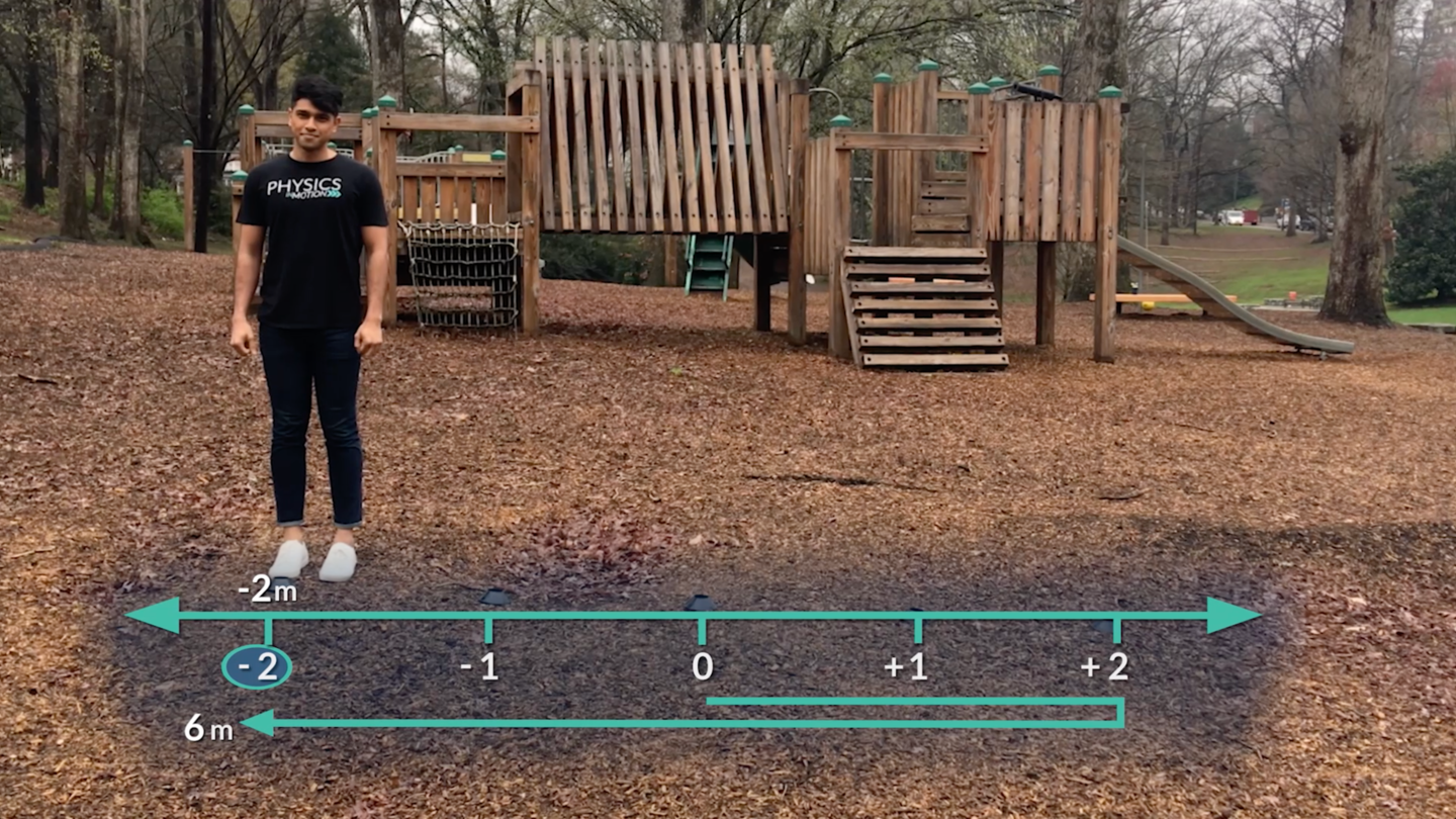 Segment A: Distance and Displacement | Georgia Public ...