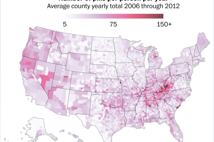 graphic