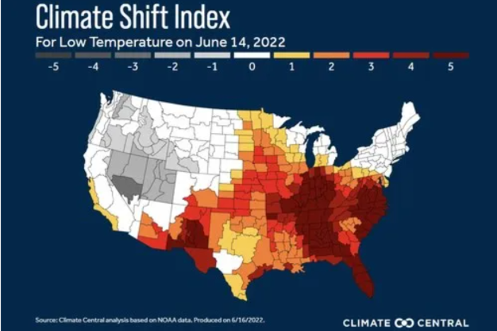 Climate shift index