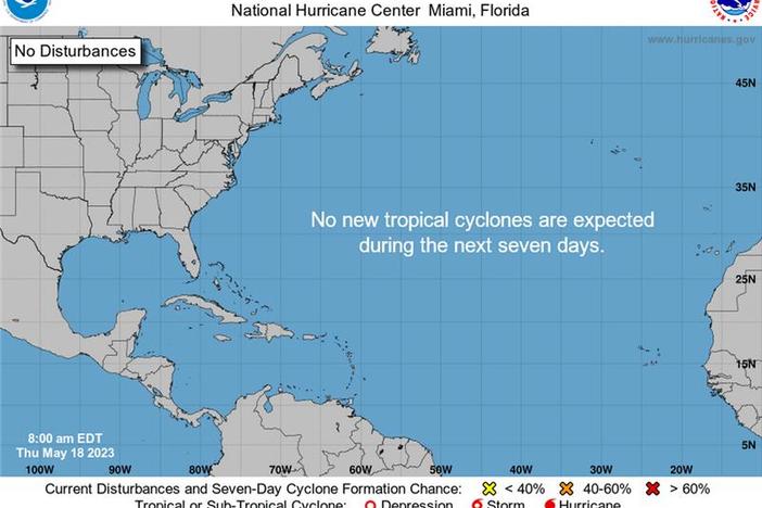 National Hurricane Center