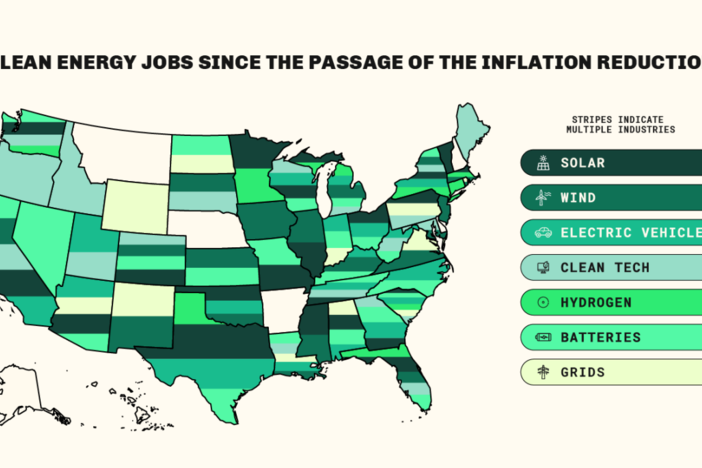 A map from advocacy group Climate Power shows a sector-by-sector breakdown of new jobs from clean energy projects announced between Aug. 16, 2022, and July 25, 2023.