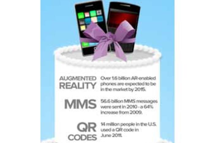 Visual.ly.com is the world's largest community of infographics and can be used to create QR Codes.
