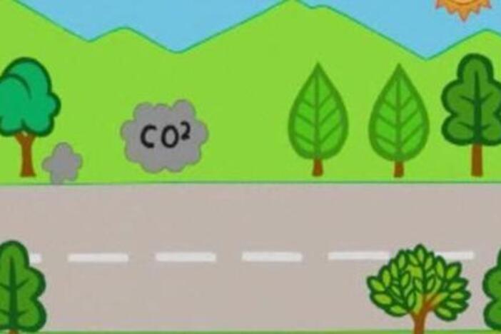 George Reports on Global Warming