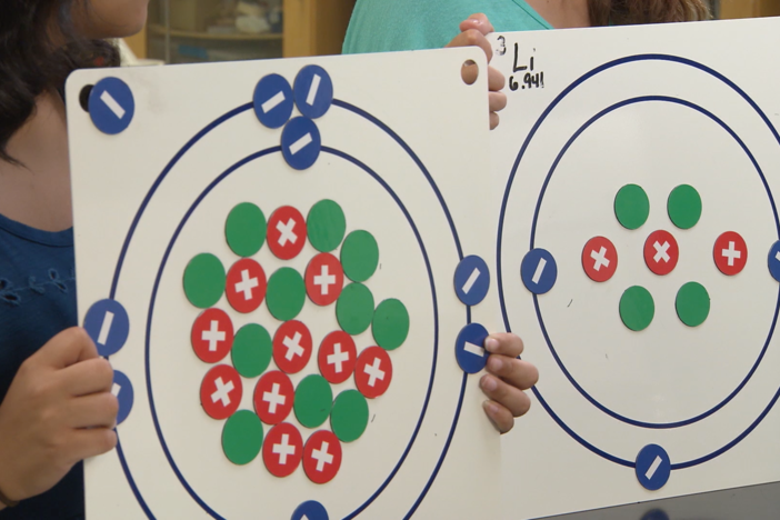 The students create their own Bohr models. 