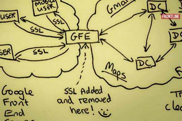 The NSA broke into Google's data streams — and then appeared to brag about it.