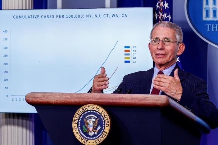 What Dr. Fauci wants you to know about face masks and staying home as virus spreads