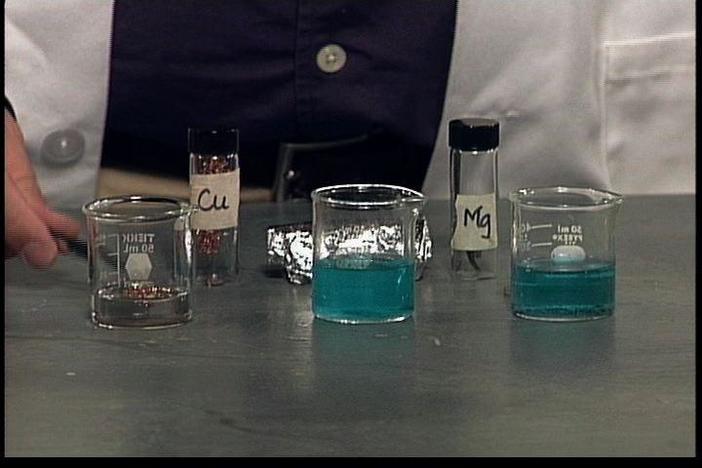 Electrochemistry, oxidation, reduction, and redox reactions are defined.