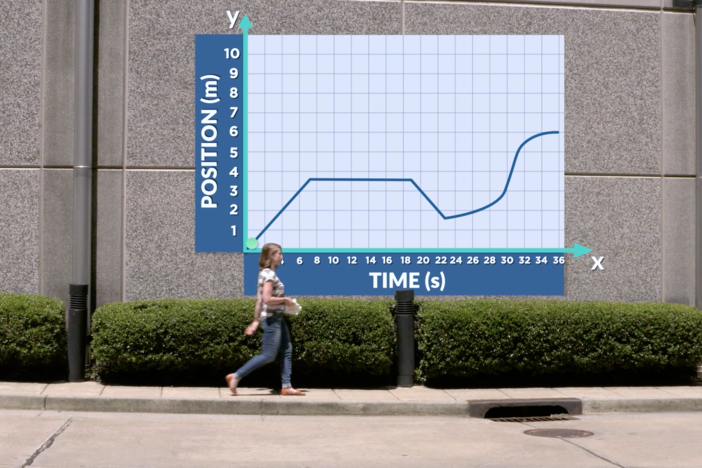 We stop by a food truck to investigate three different ways to graph motion.